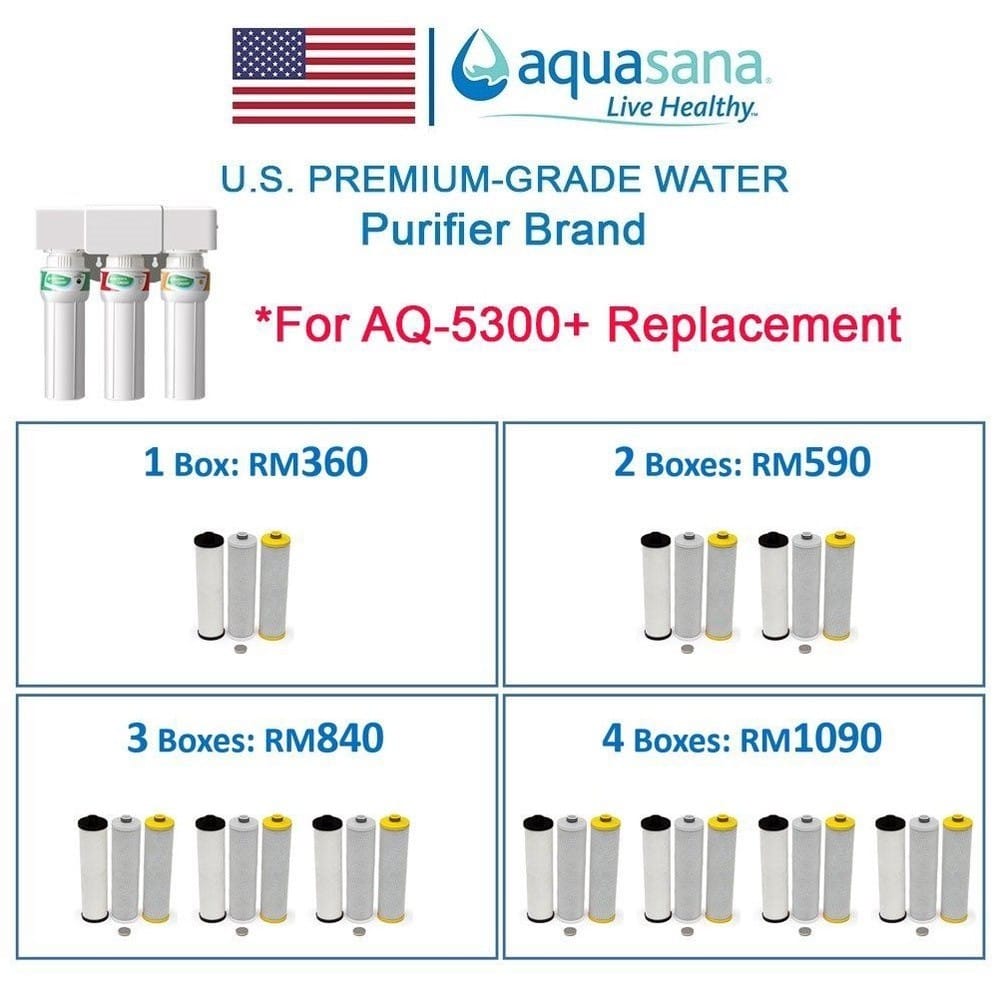 Kos cartridge gantian Aquasana AQ-5300+R mengikut set